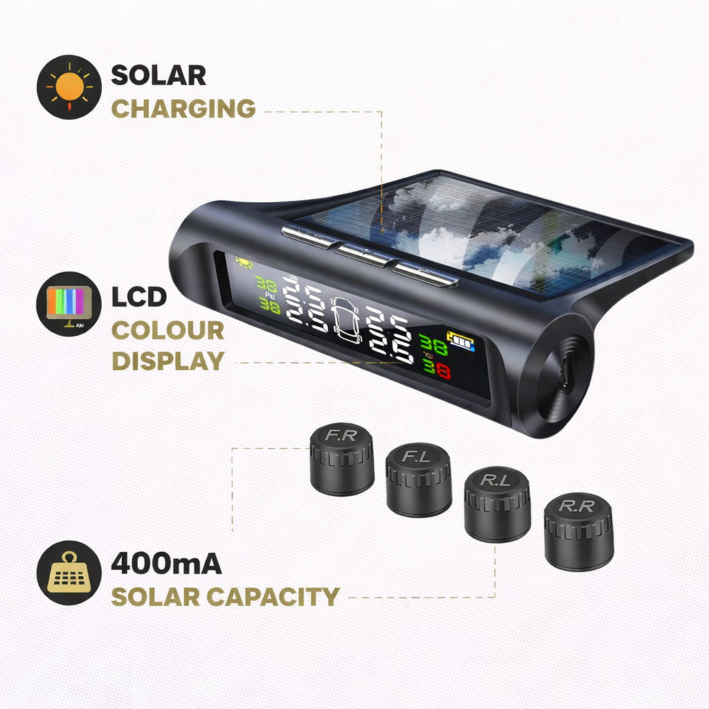 Car tire pressure monitoring system with feature callouts on a white background