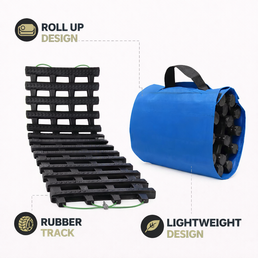 Rubber recovery mat with blue bag on a white background with infographic